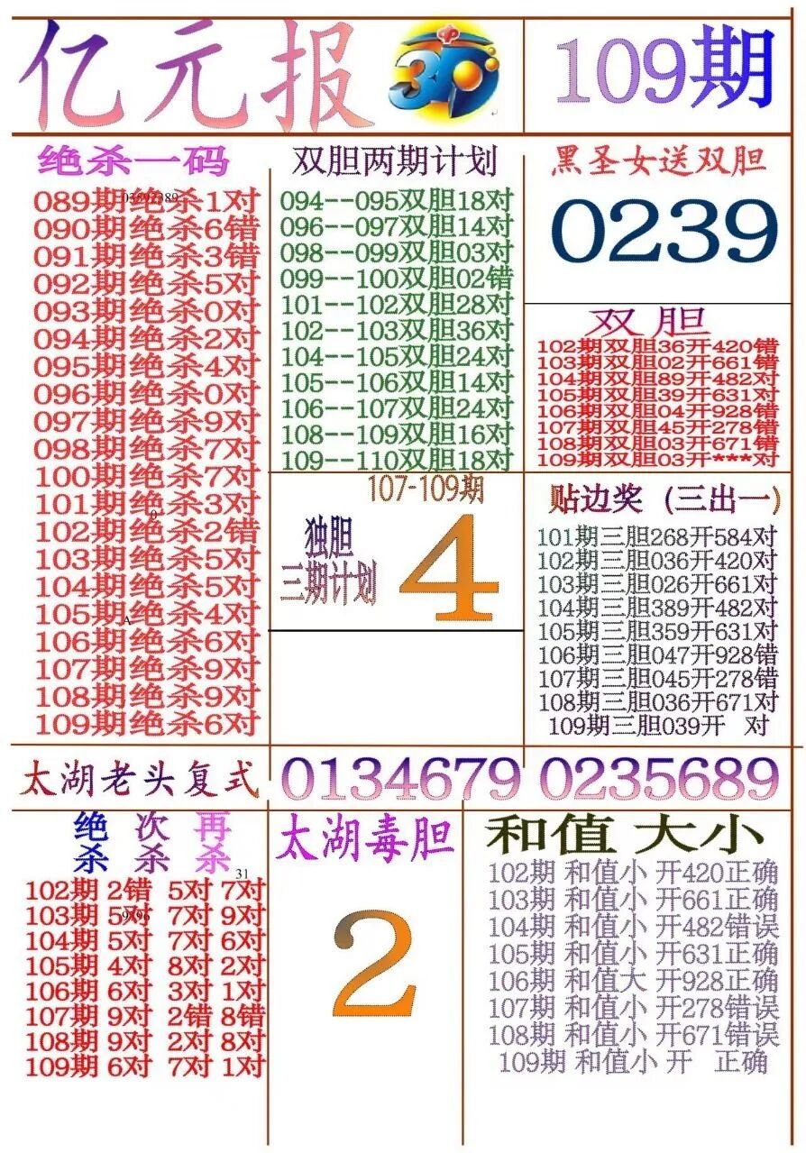 采集的图片