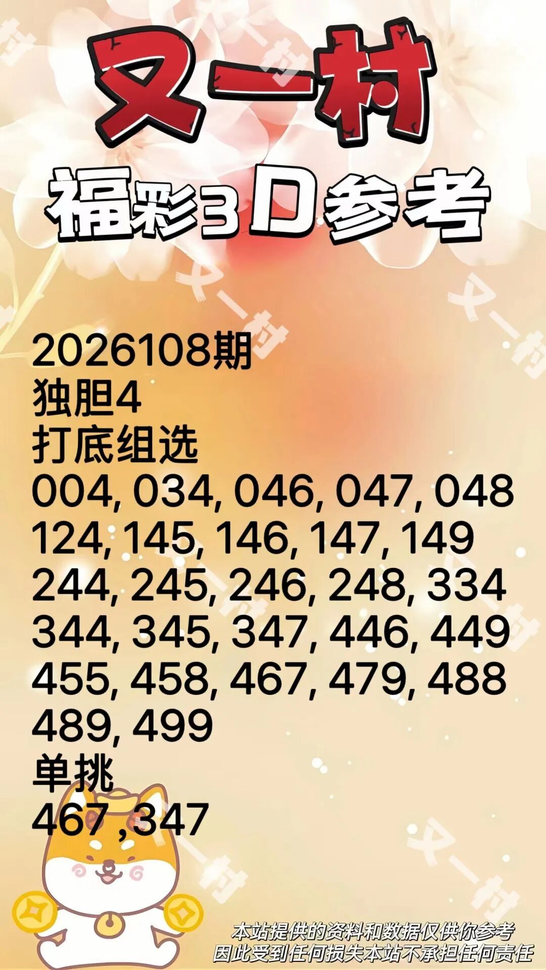 采集的图片