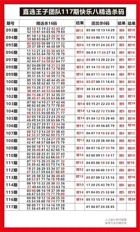 采集的图片