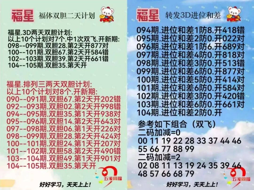 采集的图片