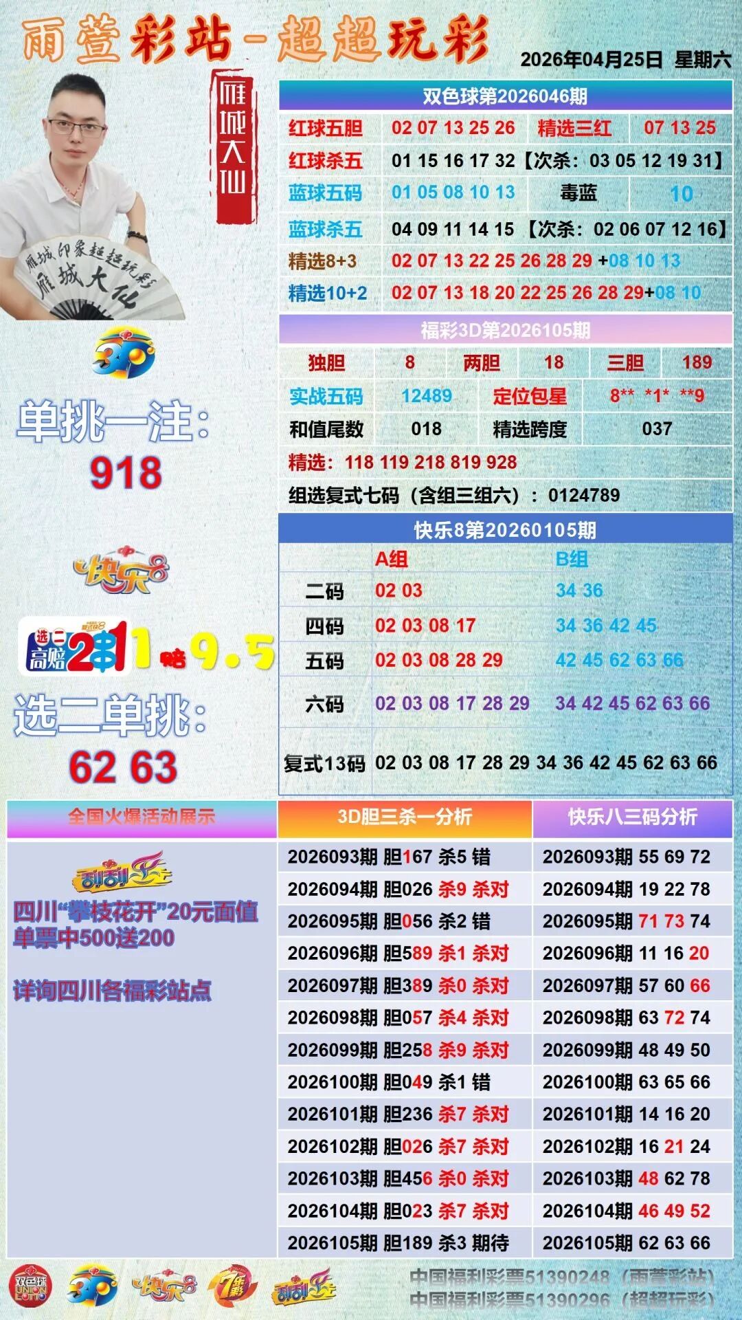 采集的图片
