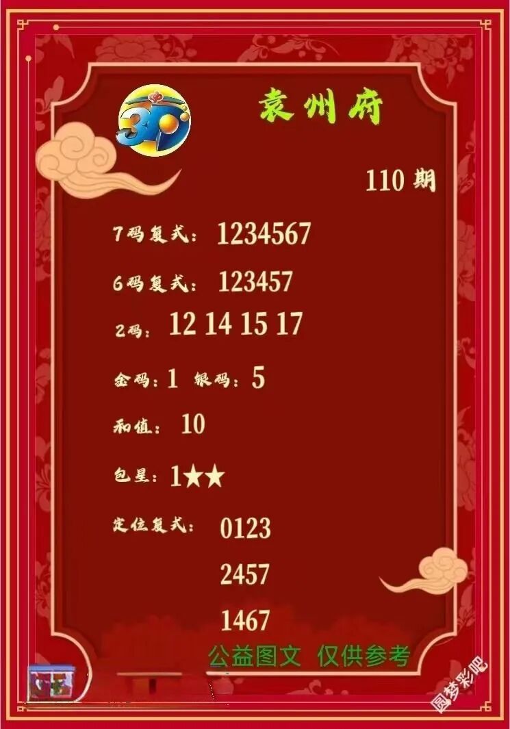 采集的图片