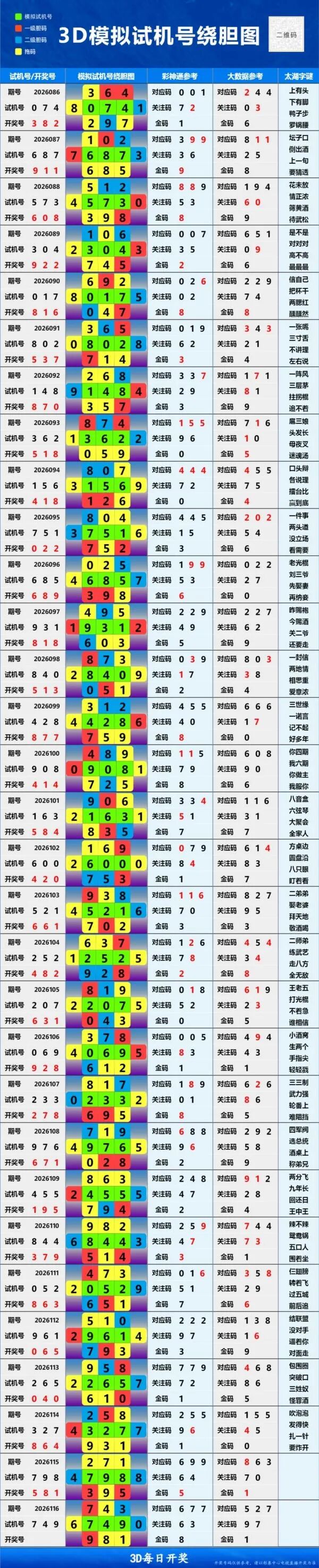 采集的图片