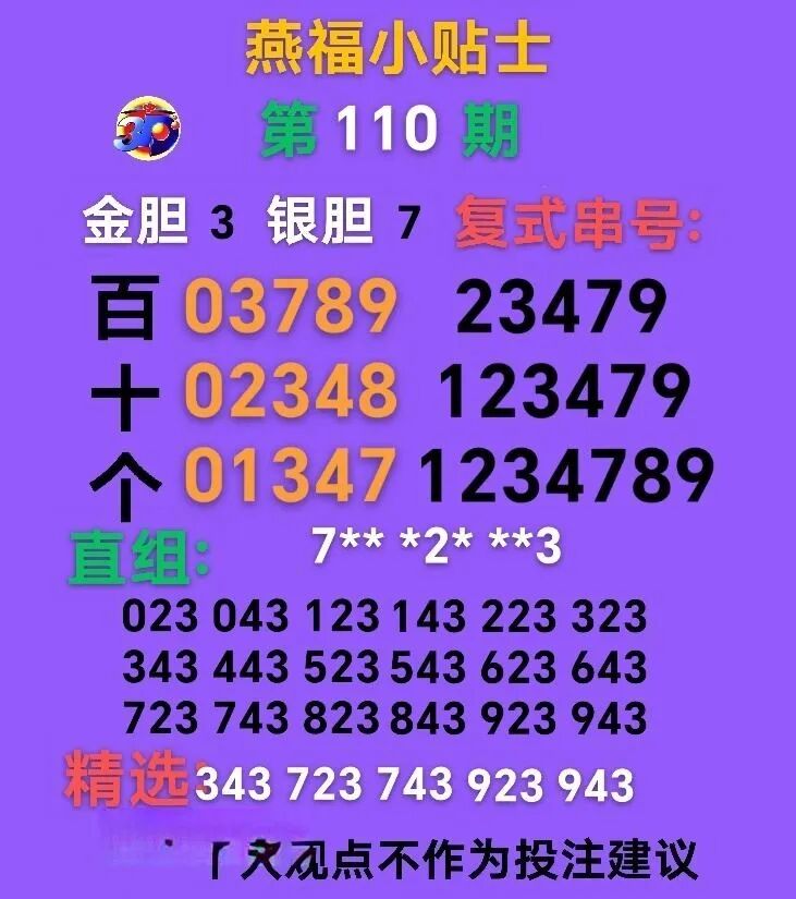 采集的图片