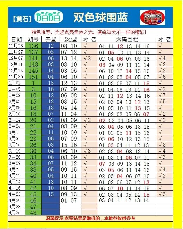 采集的图片