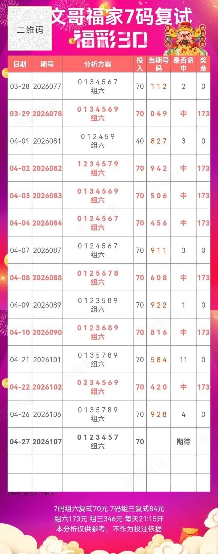 采集的图片