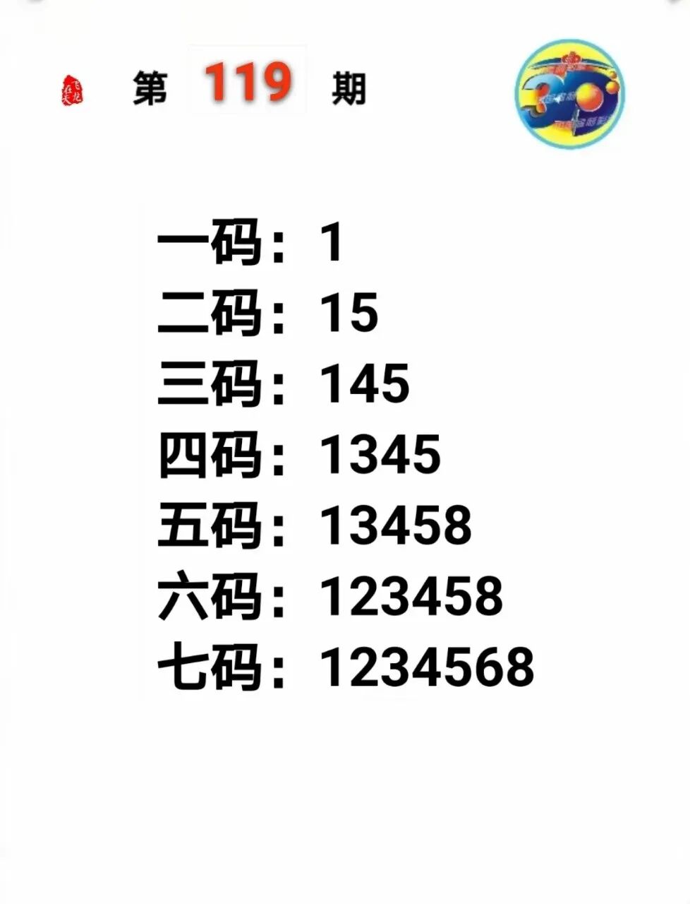 采集的图片