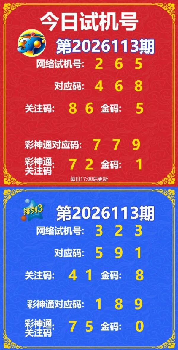 采集的图片