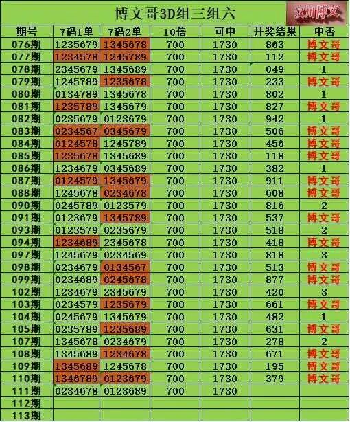 采集的图片
