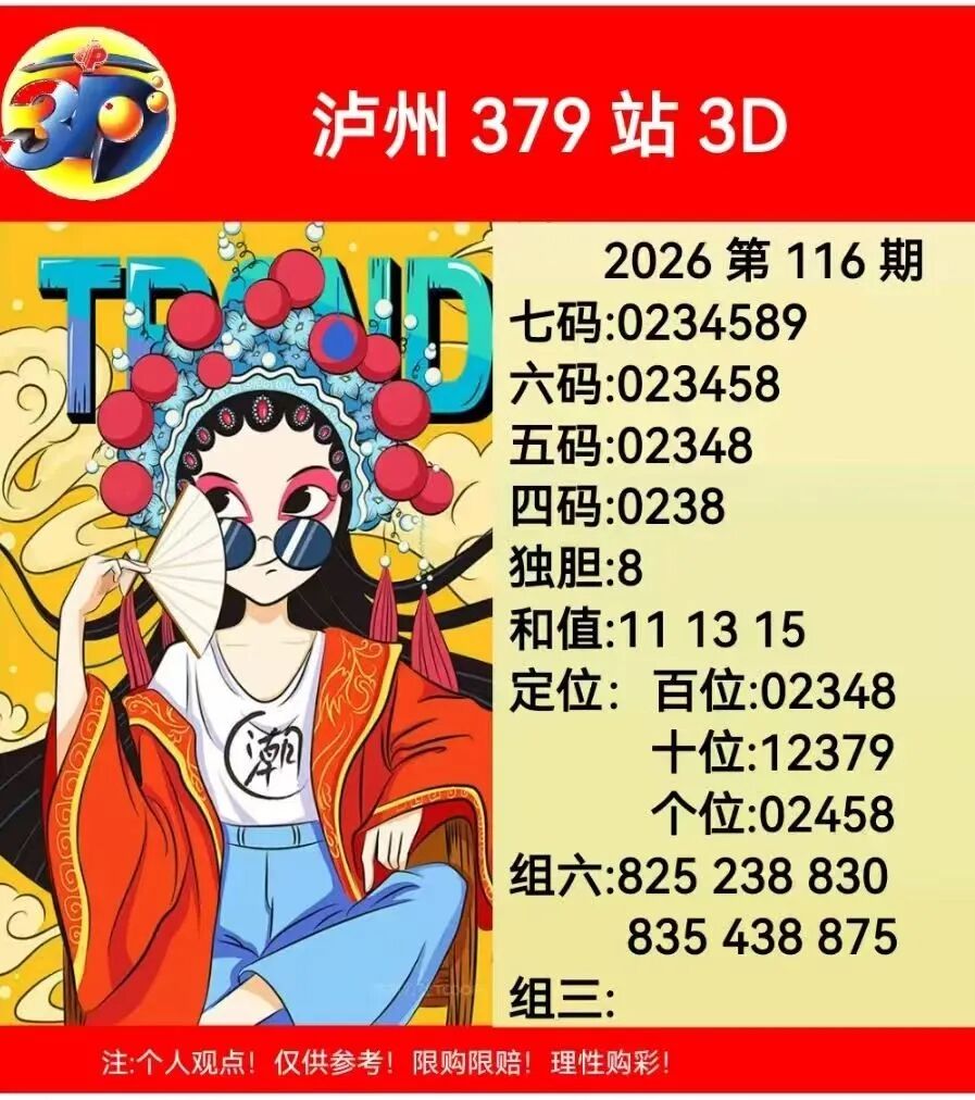 采集的图片