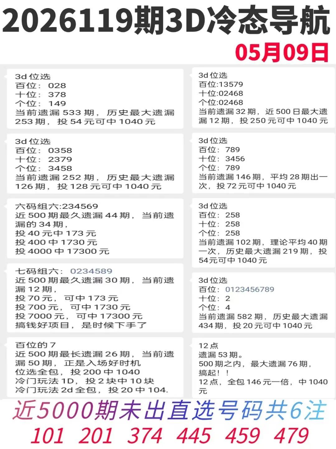 采集的图片