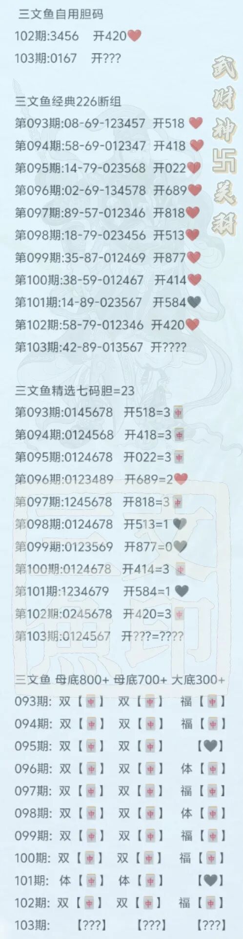 采集的图片
