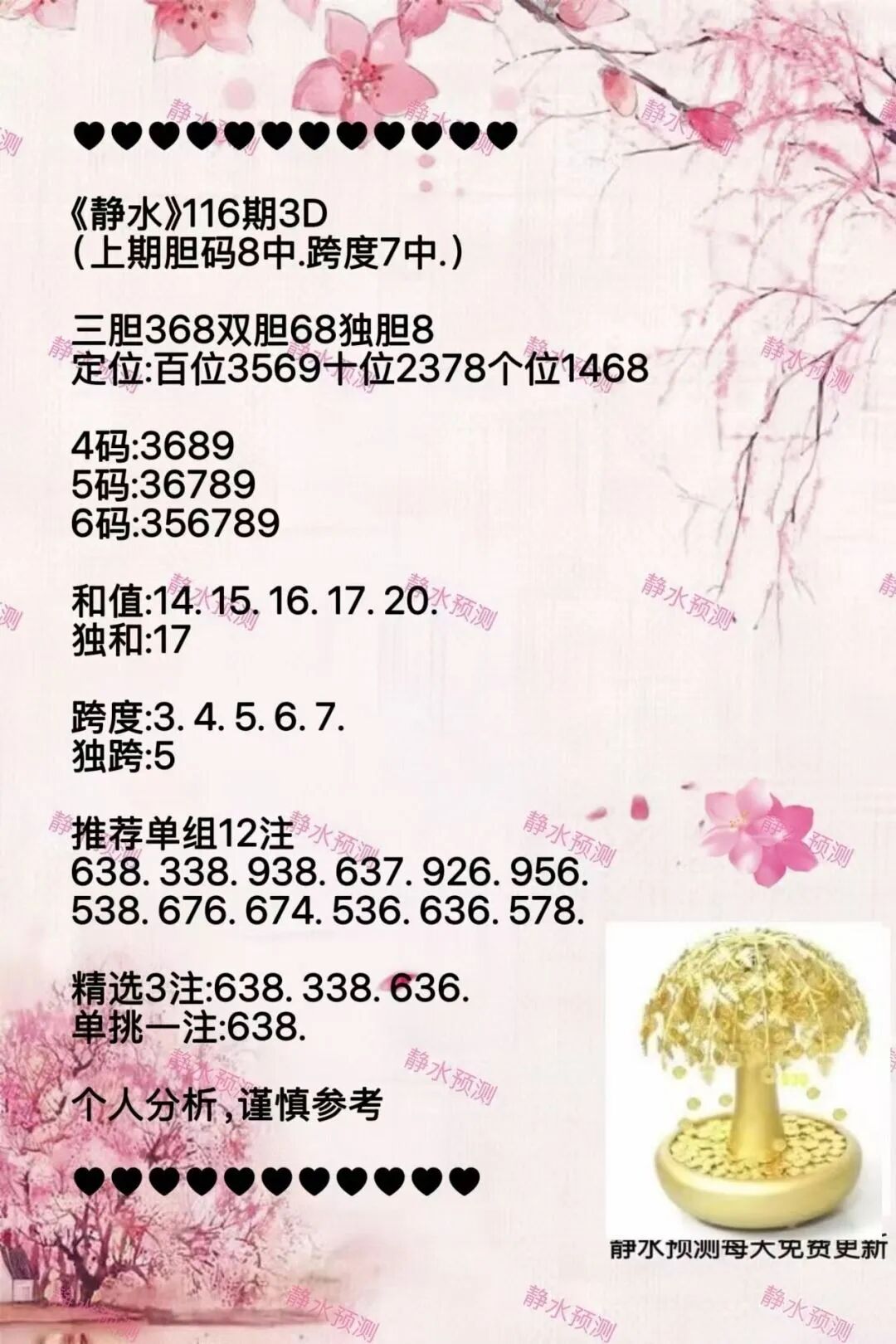 采集的图片