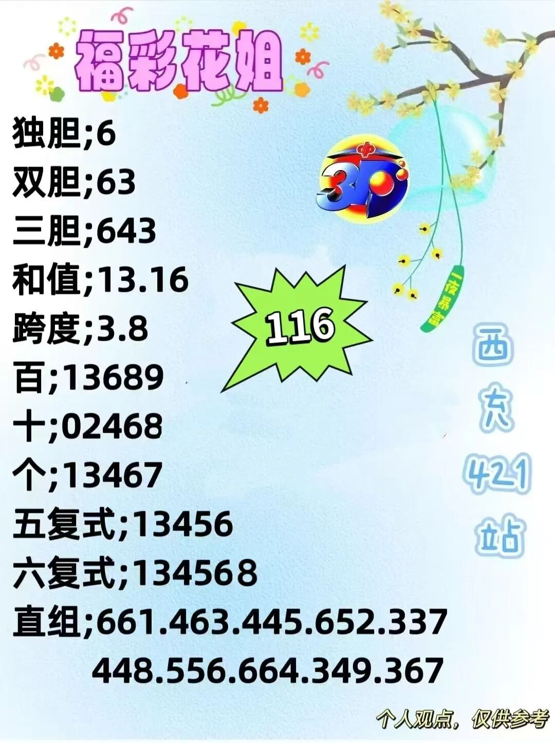 采集的图片