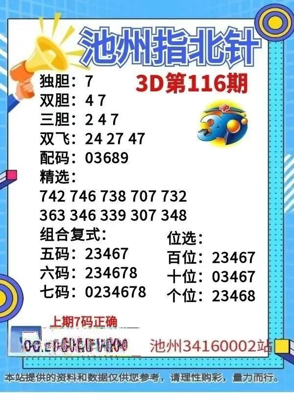 采集的图片