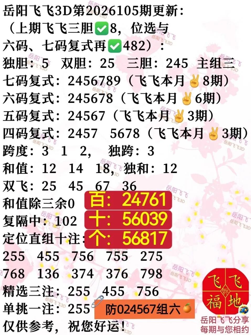采集的图片