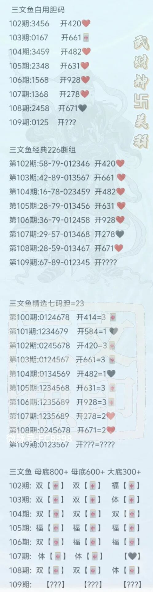 采集的图片