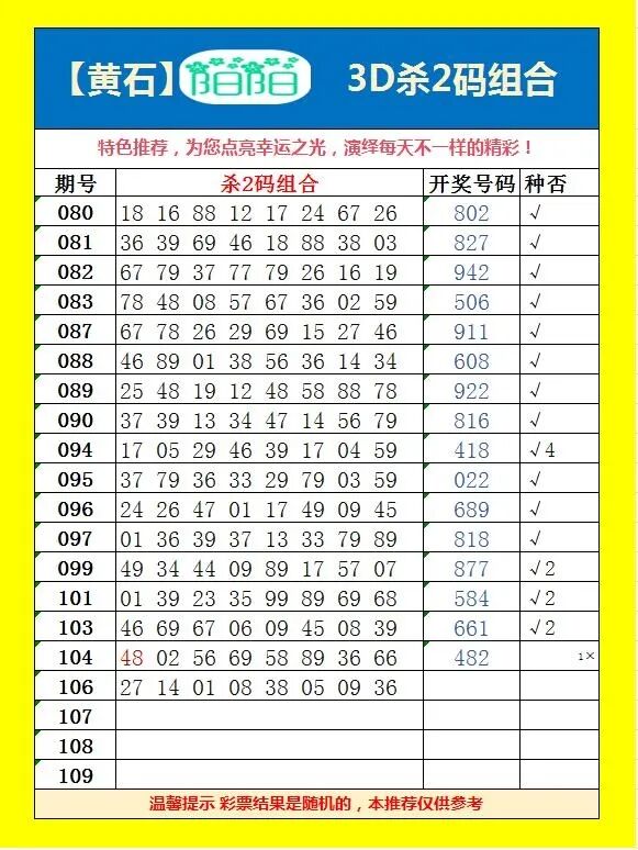 采集的图片