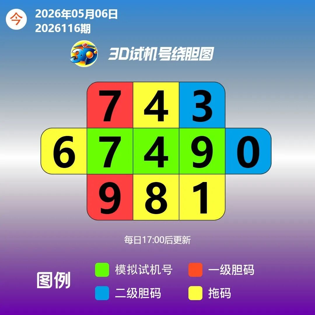 采集的图片