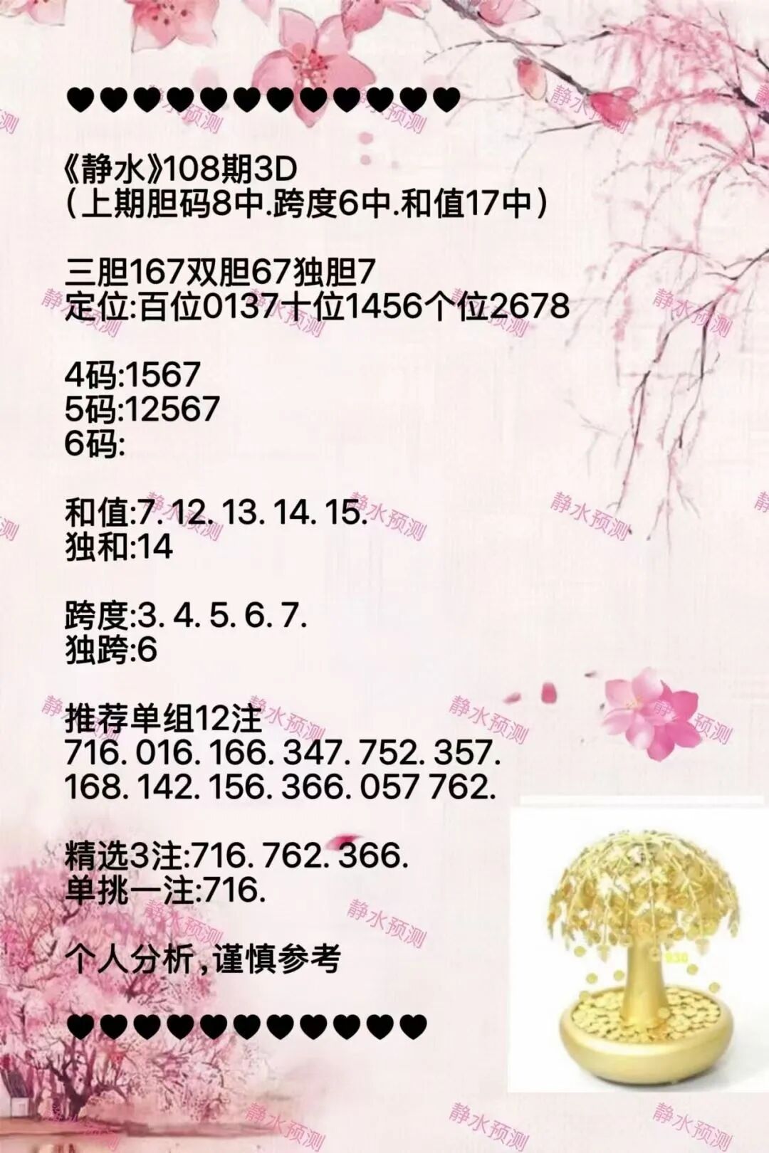 采集的图片