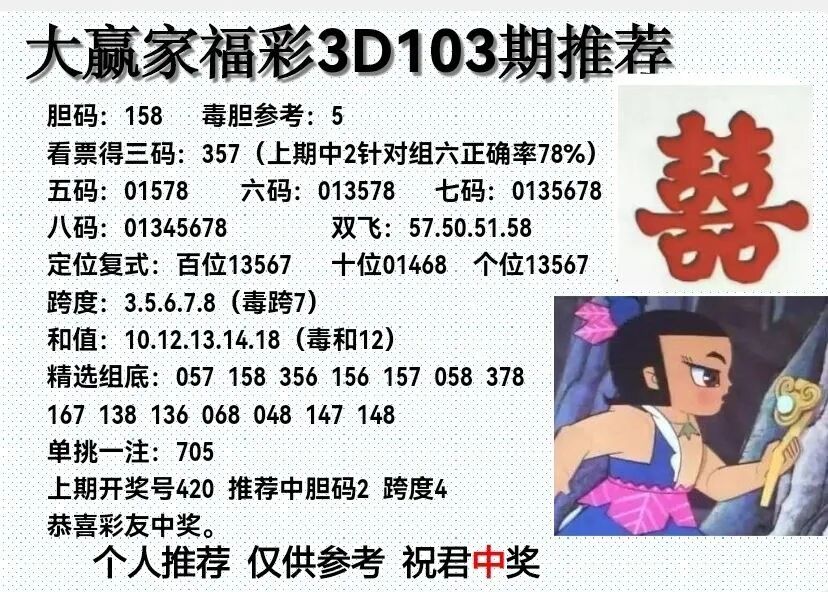 采集的图片