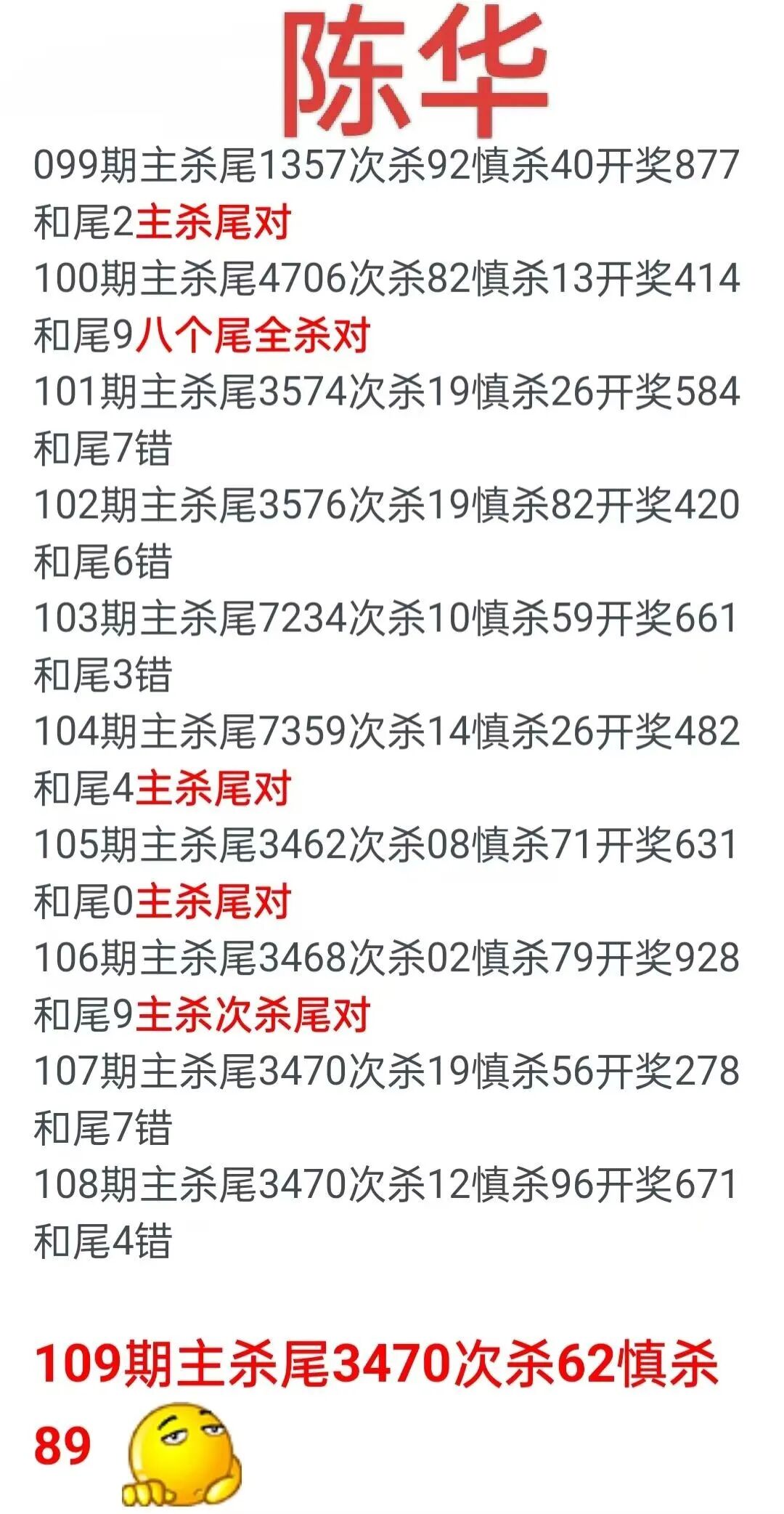 采集的图片