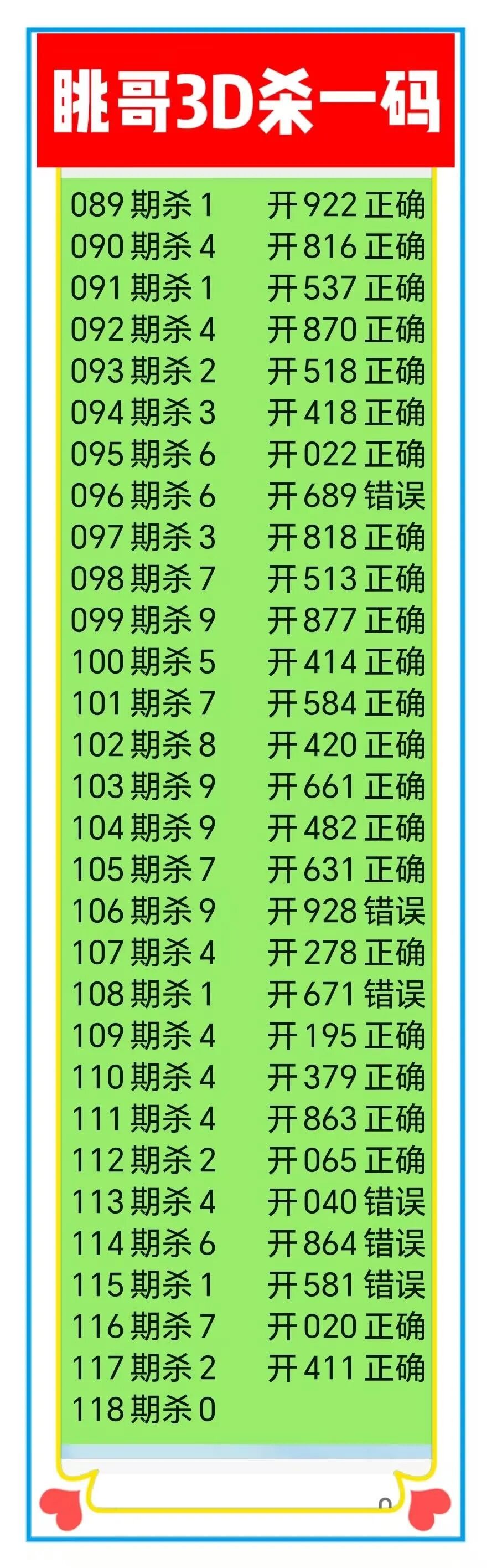 采集的图片