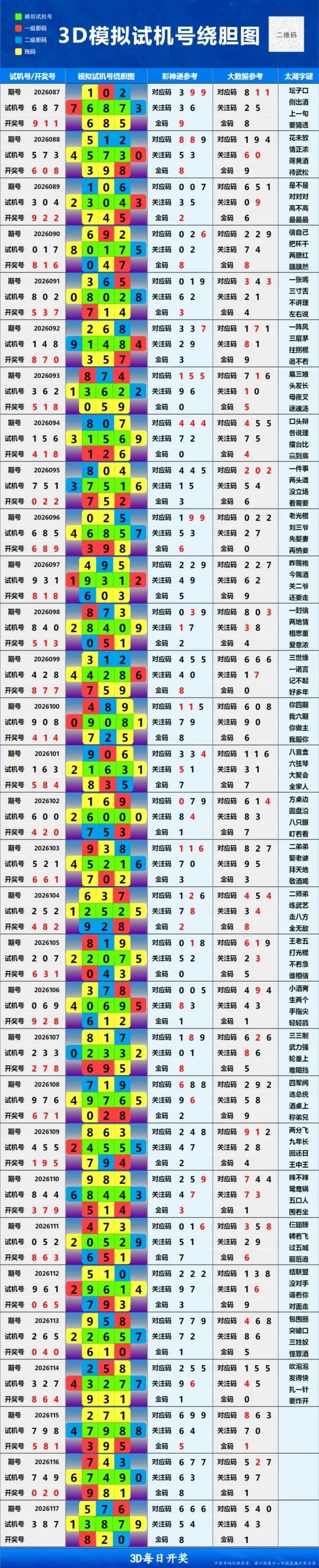 采集的图片