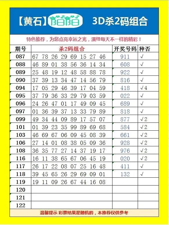 采集的图片