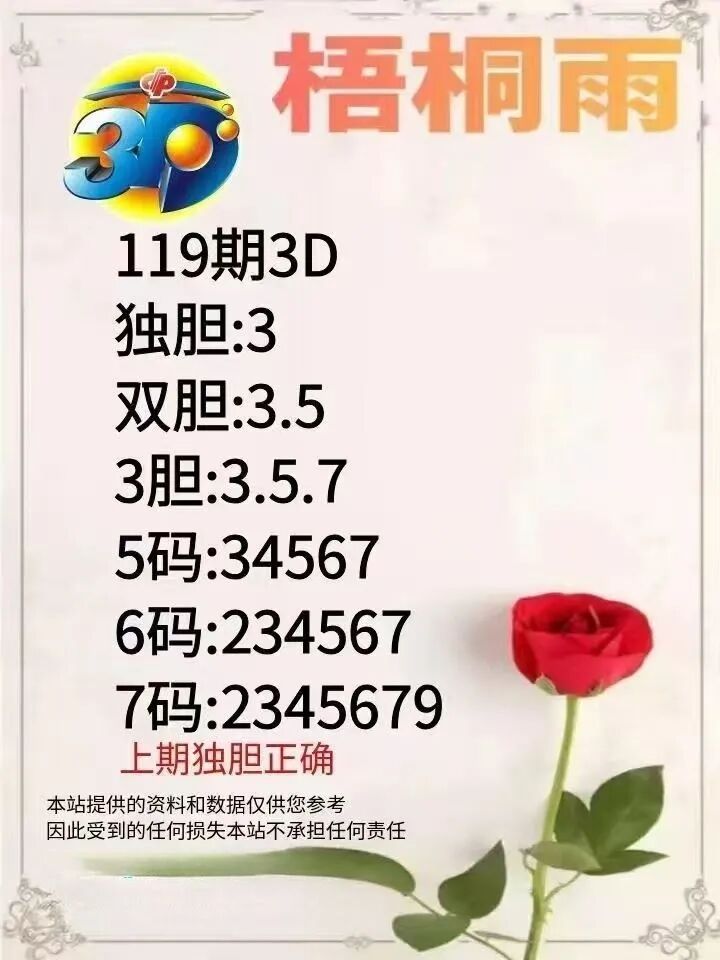 采集的图片