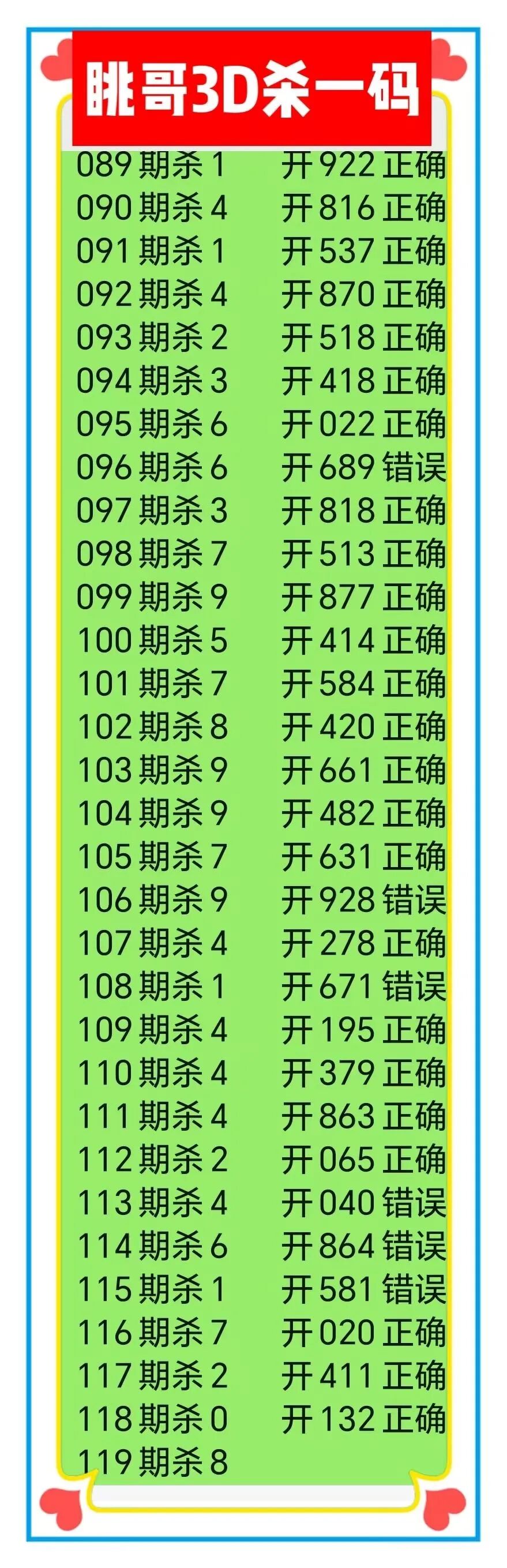 采集的图片