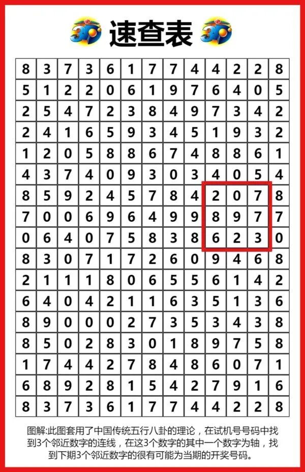 采集的图片