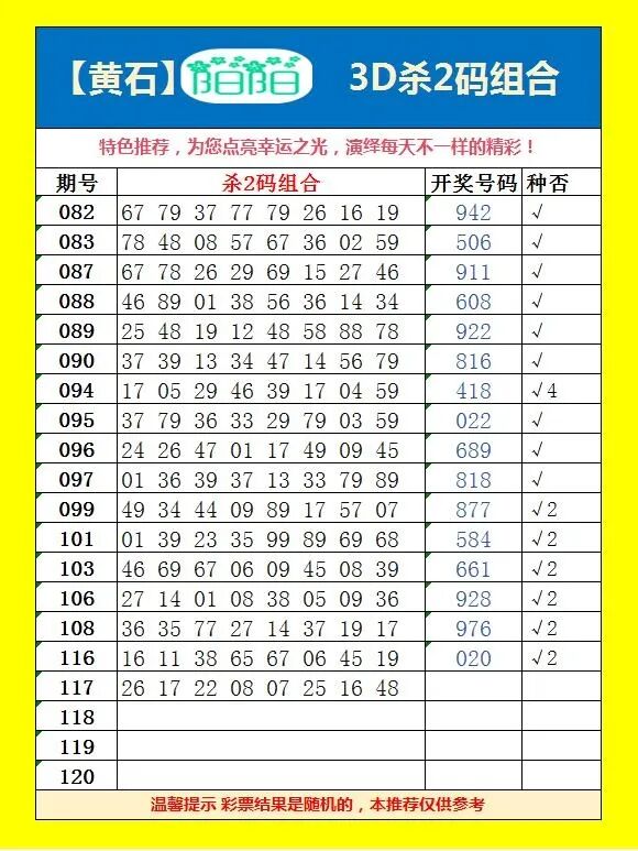 采集的图片