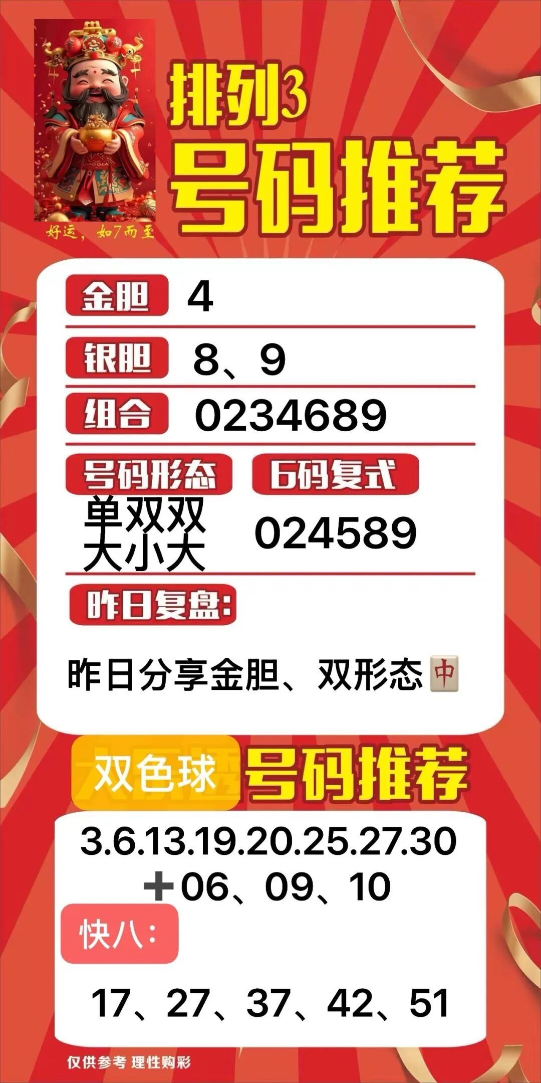 采集的图片