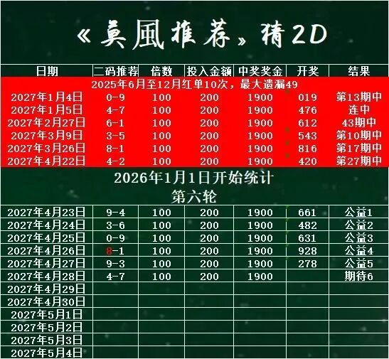 采集的图片