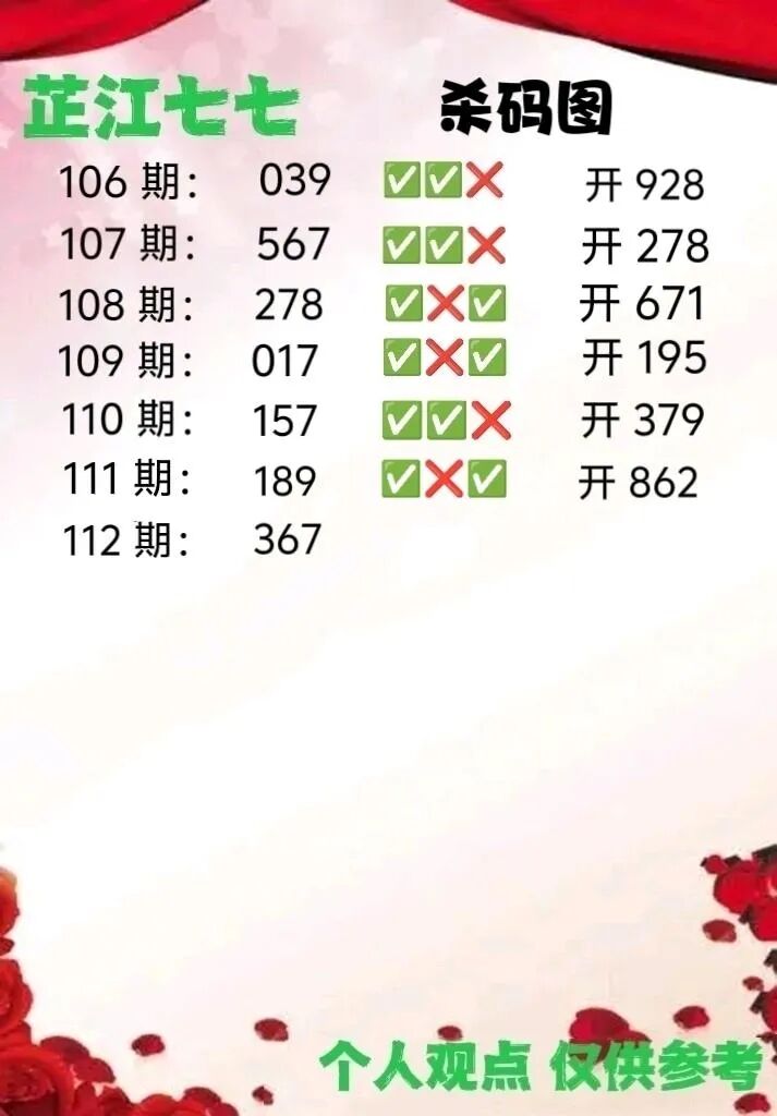 采集的图片