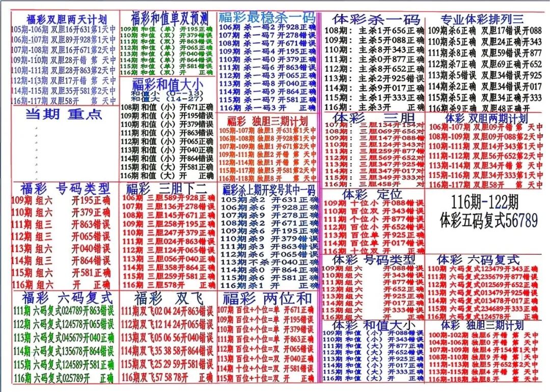 采集的图片