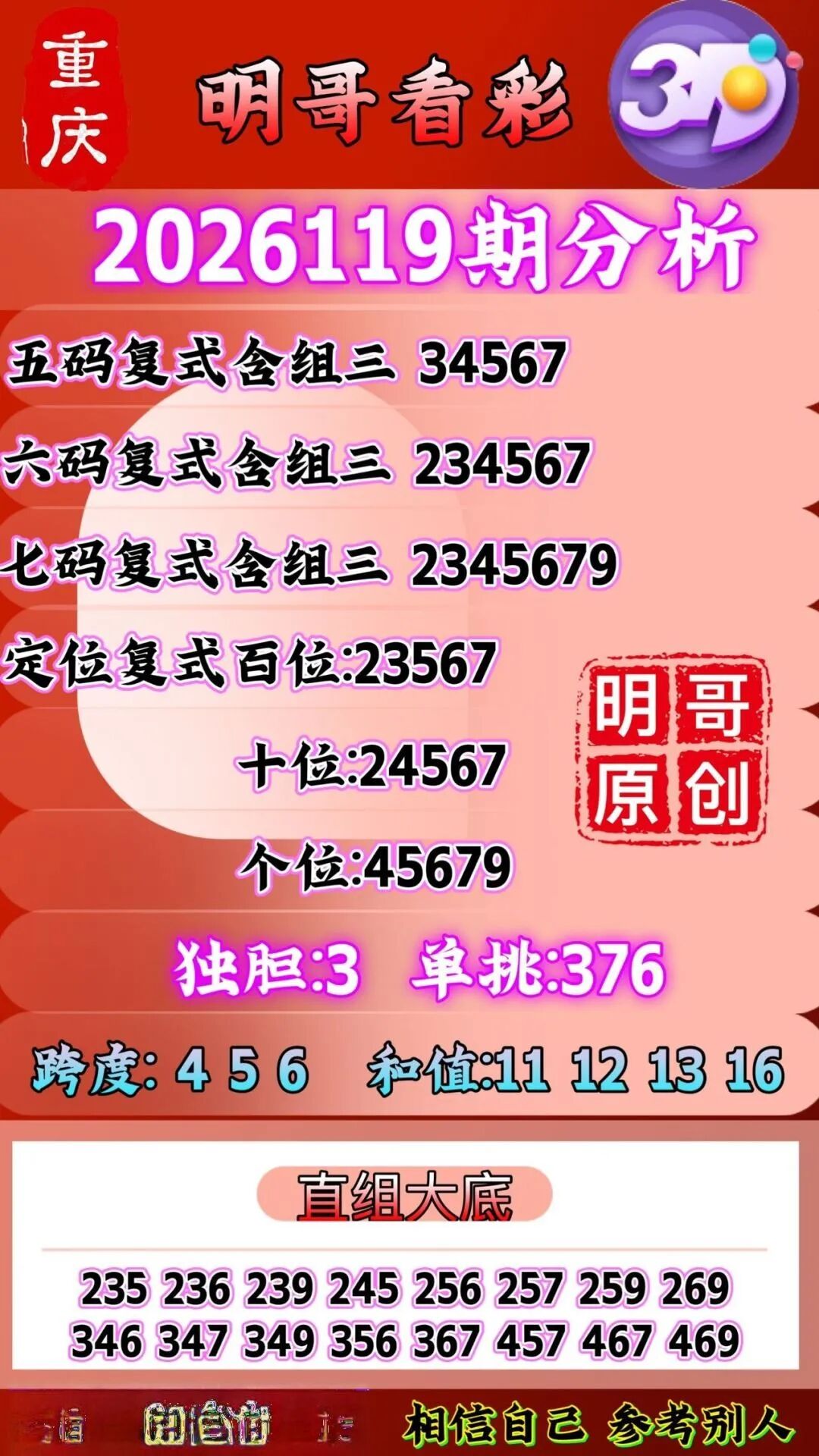 采集的图片