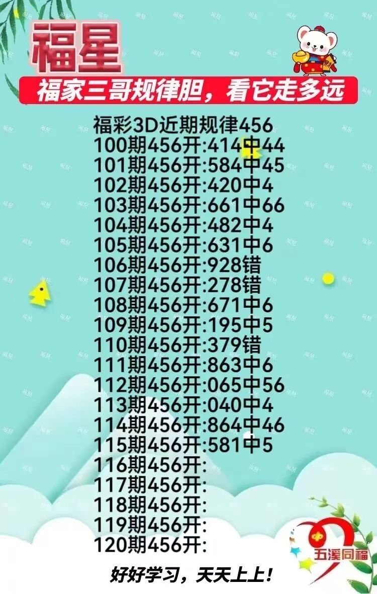 采集的图片