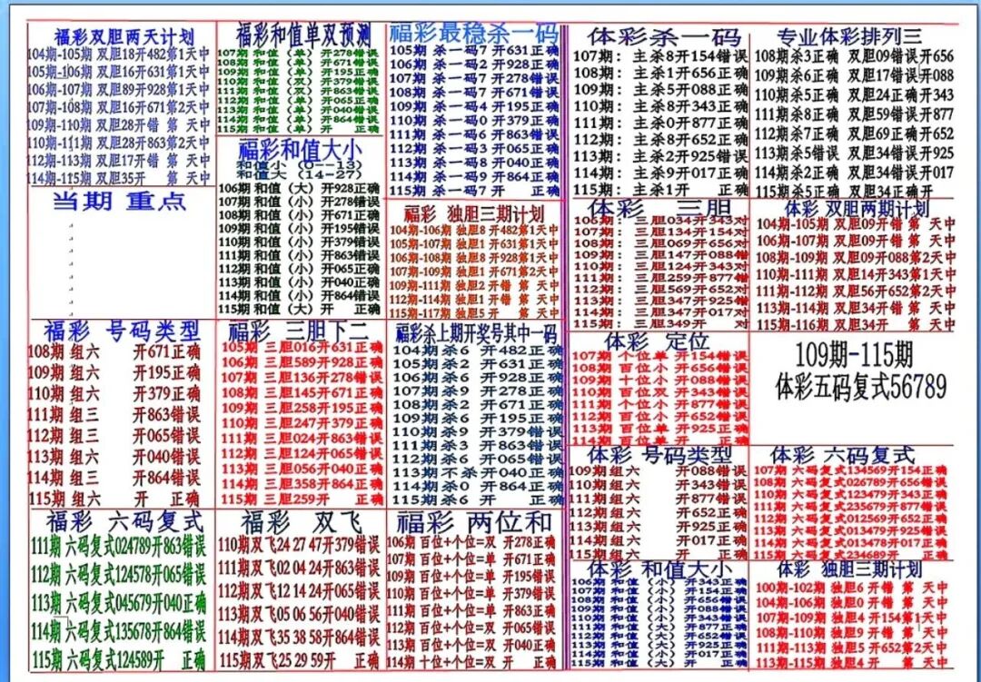采集的图片