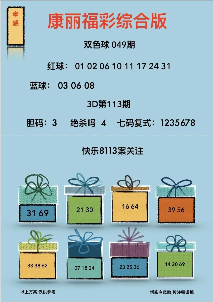 采集的图片