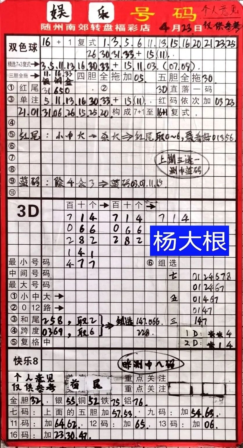 采集的图片