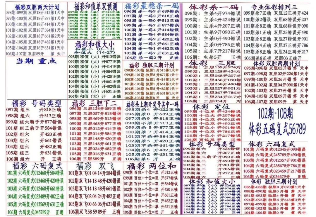 采集的图片