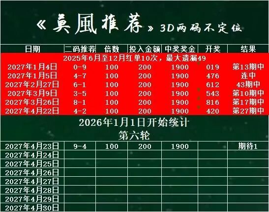 采集的图片