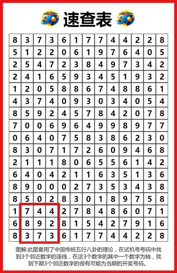 采集的图片