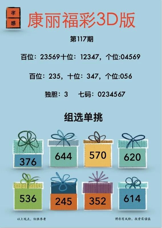 采集的图片
