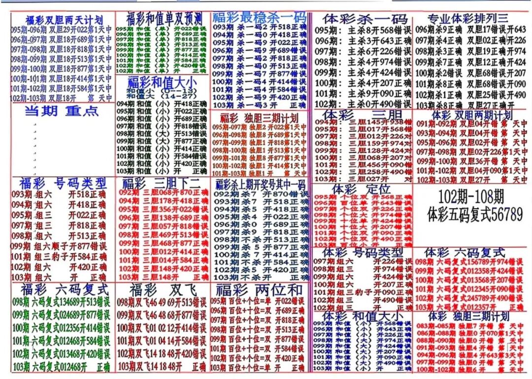 采集的图片
