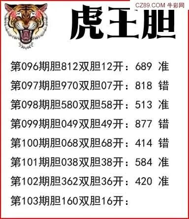 采集的图片