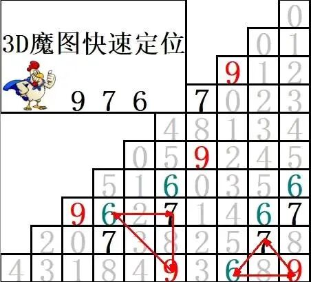采集的图片
