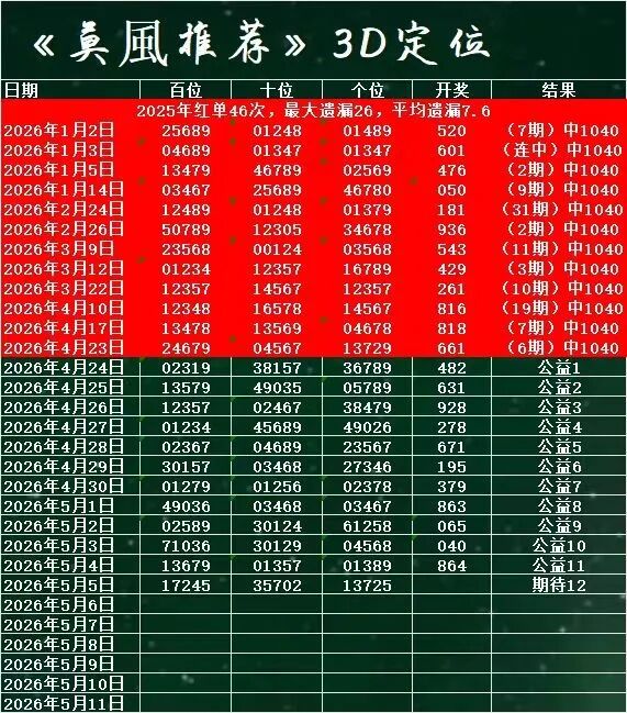 采集的图片